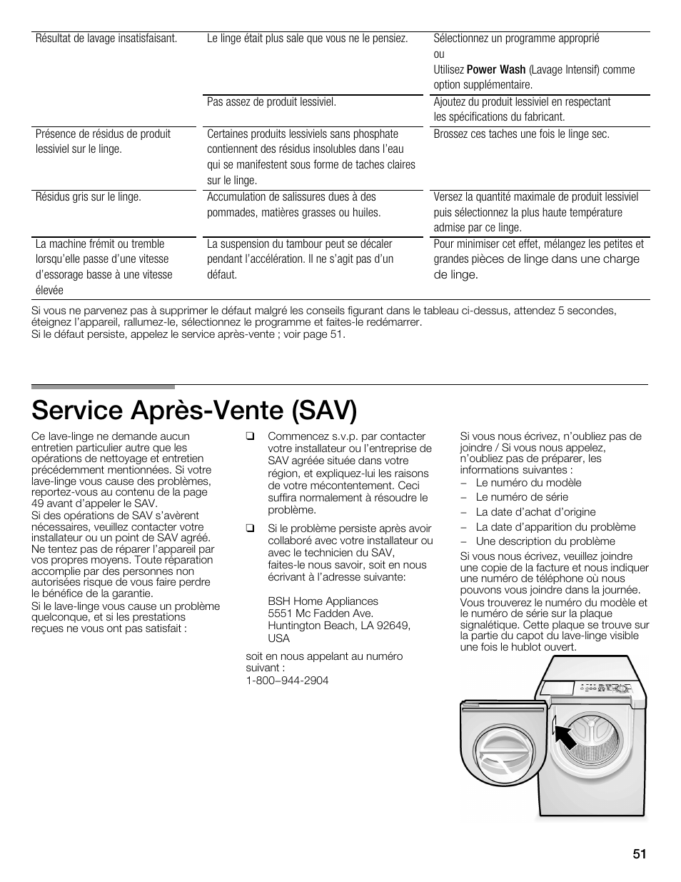 Service aprèsćvente (sav) | Bosch WFMC4301UC User Manual | Page 51 / 80