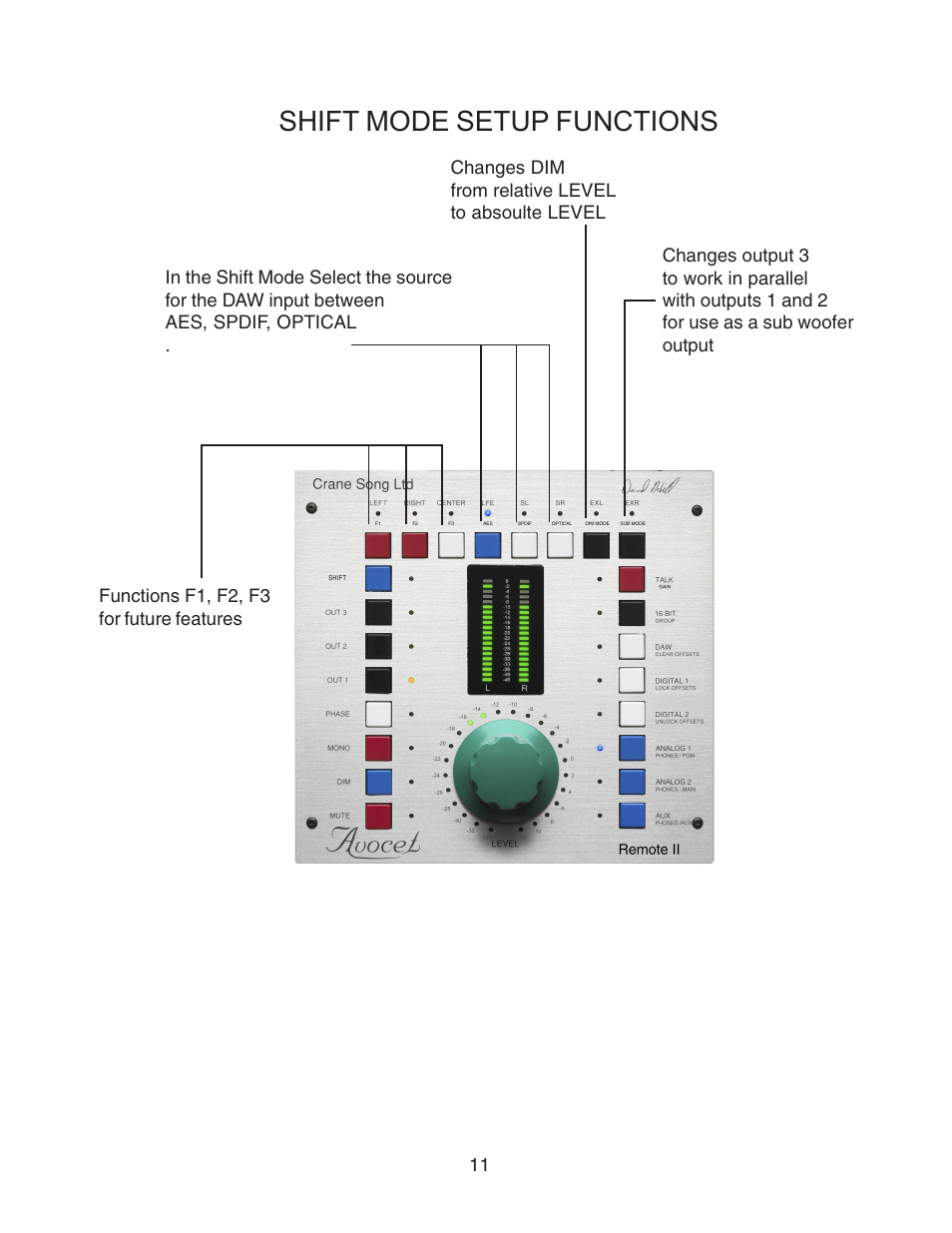 Shift mode setup functions | Crane Song AVOCET II User Manual | Page 11 / 56