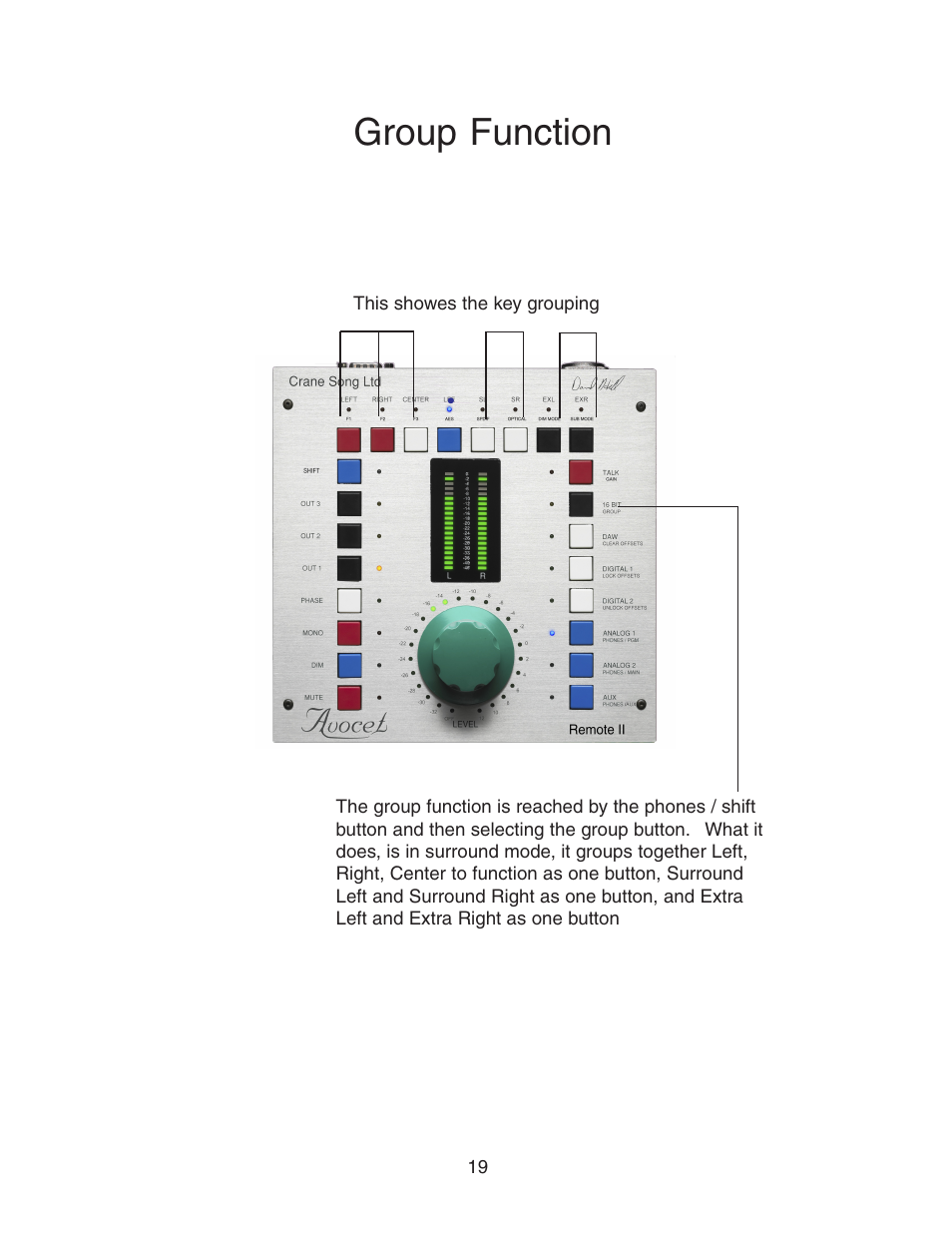 Group function | Crane Song AVOCET II User Manual | Page 19 / 56