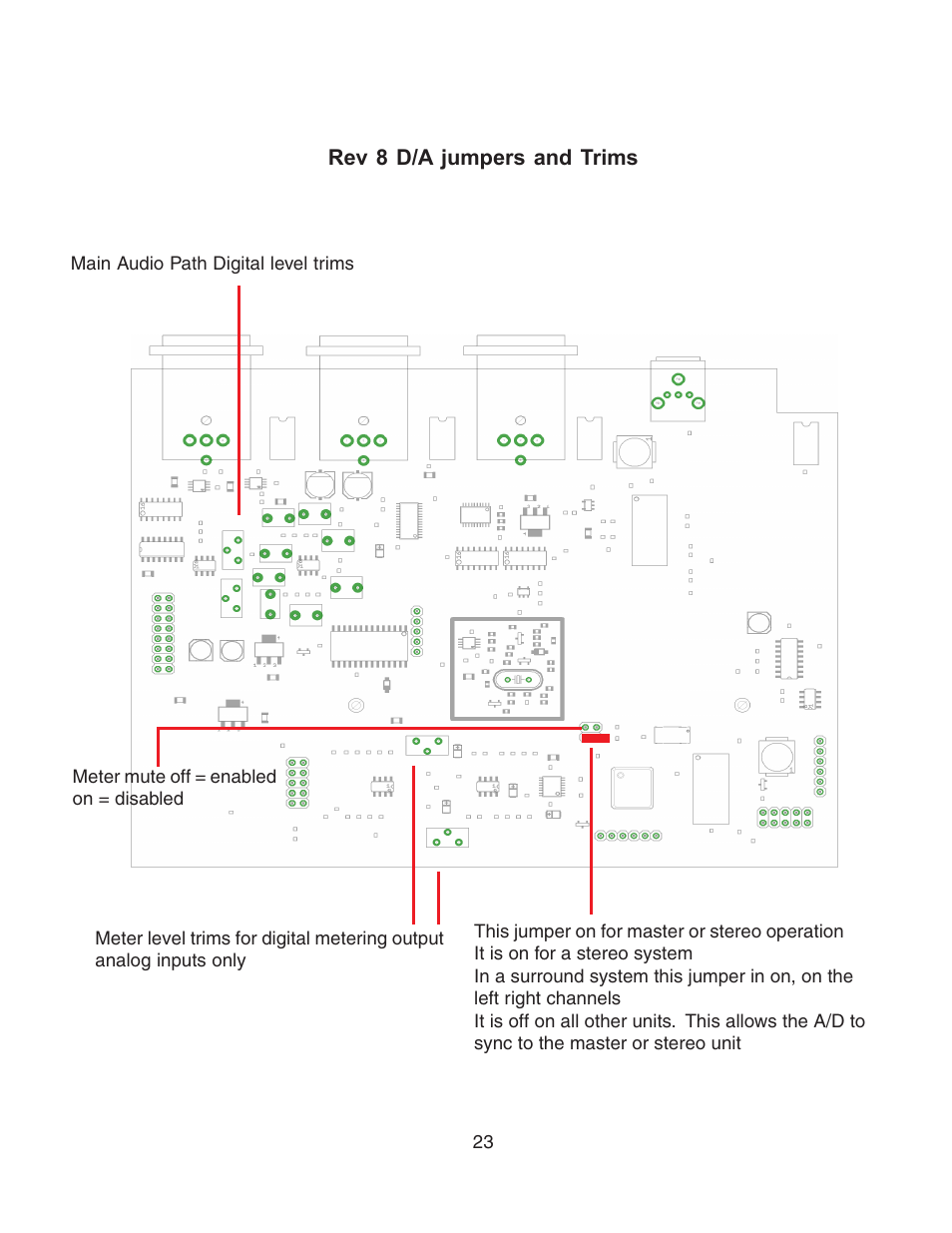 Crane Song AVOCET II User Manual | Page 23 / 56