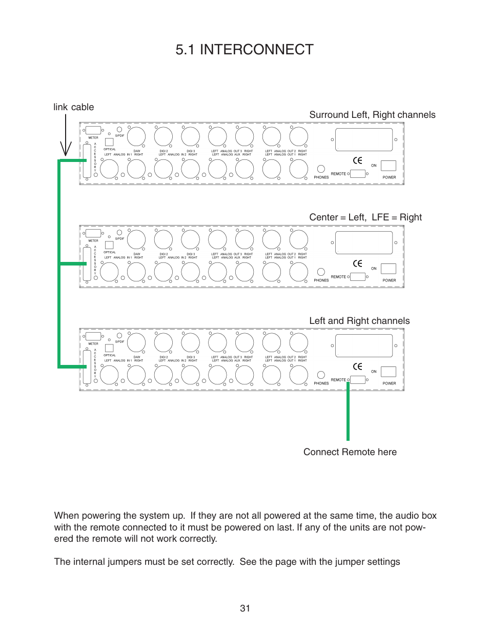1 interconnect | Crane Song AVOCET II User Manual | Page 31 / 56