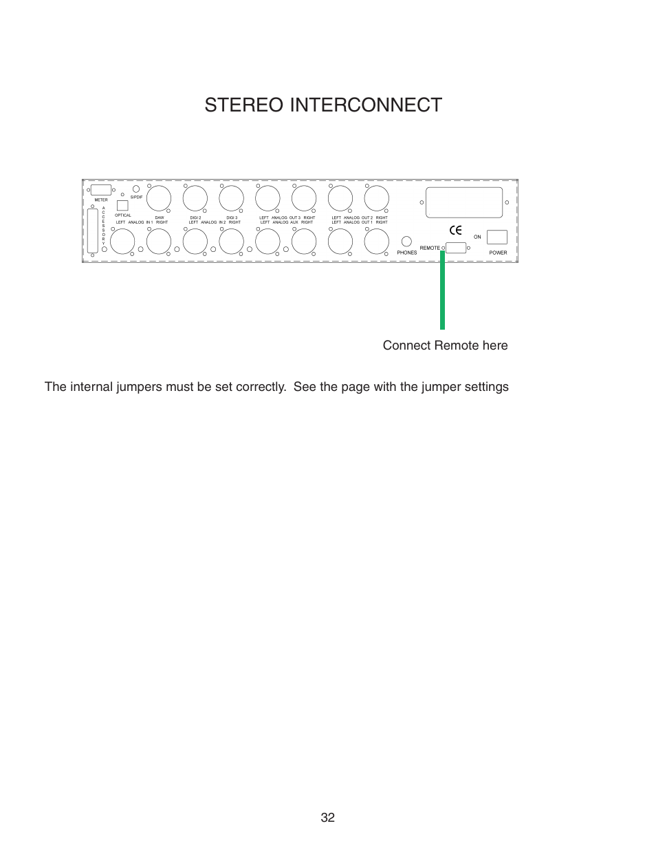 Stereo interconnect | Crane Song AVOCET II User Manual | Page 32 / 56