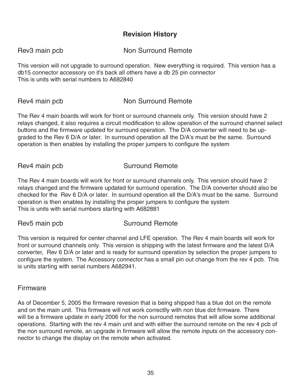 Crane Song AVOCET II User Manual | Page 35 / 56
