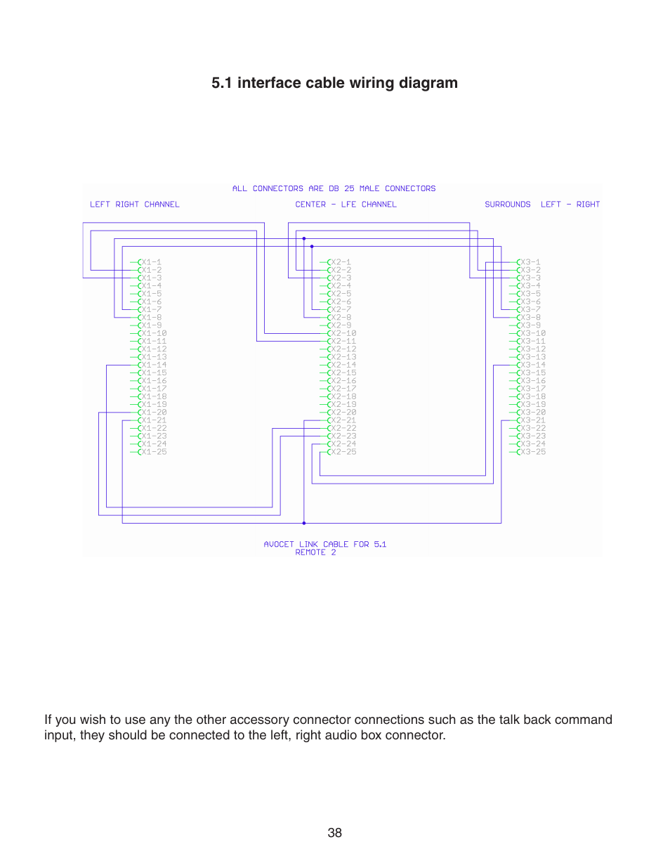 Crane Song AVOCET II User Manual | Page 38 / 56