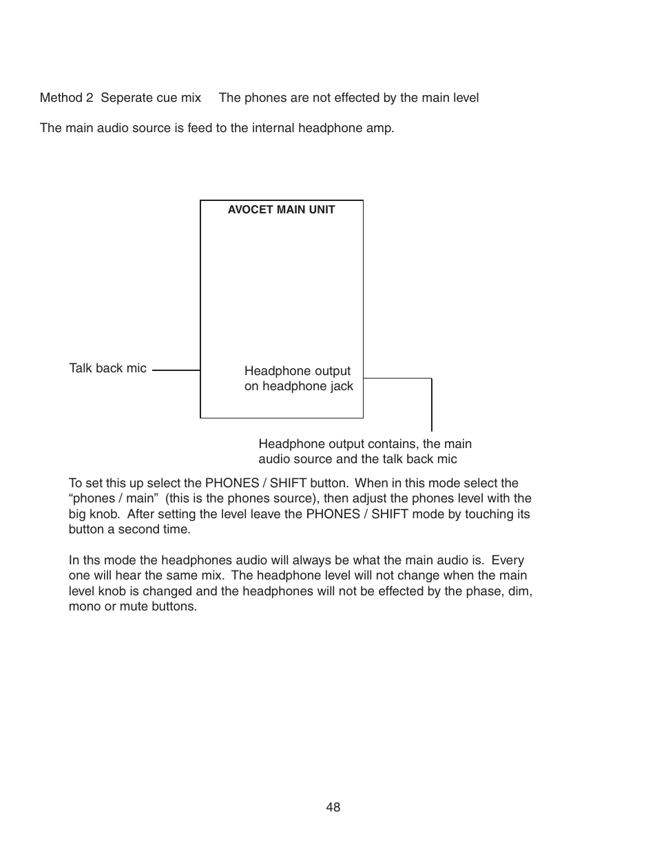 Crane Song AVOCET II User Manual | Page 48 / 56