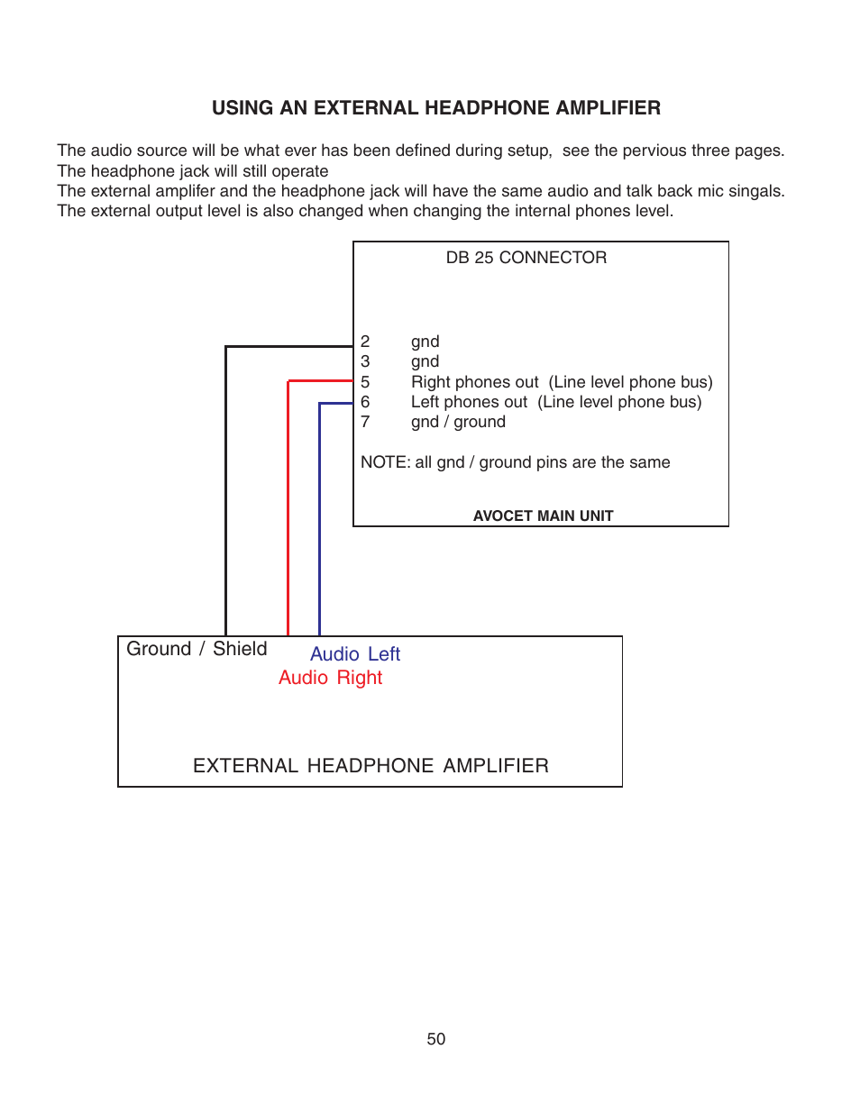 Crane Song AVOCET II User Manual | Page 50 / 56