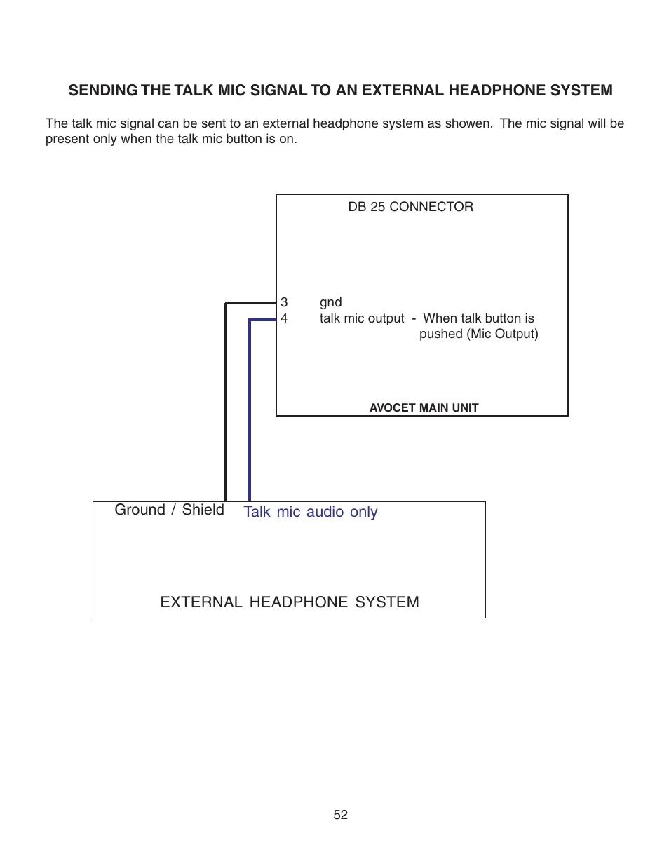 Crane Song AVOCET II User Manual | Page 52 / 56