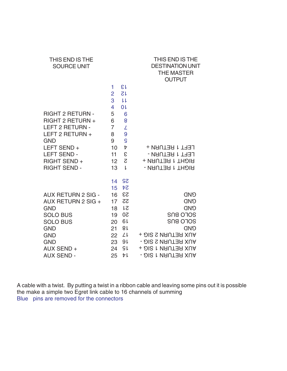 Crane Song EGRET User Manual | Page 14 / 15