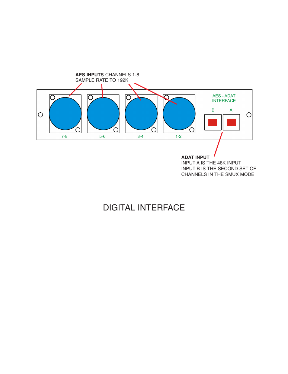 Digital interface | Crane Song EGRET User Manual | Page 9 / 15