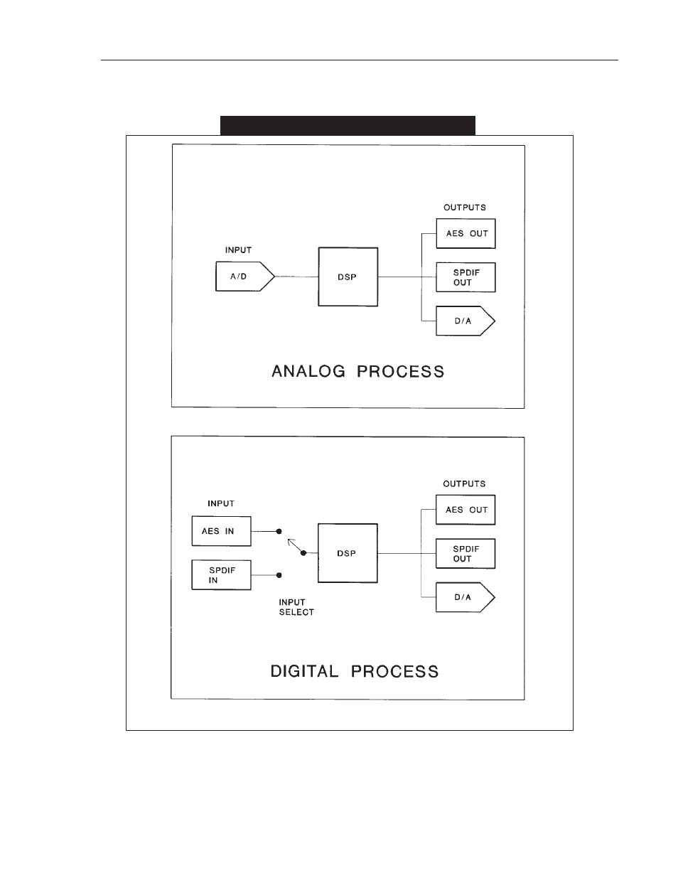 Crane Song HEDD 192 User Manual | Page 10 / 16