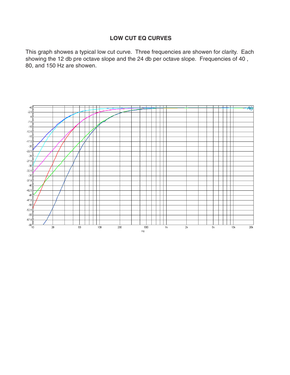 Crane Song IBIS User Manual | Page 8 / 12