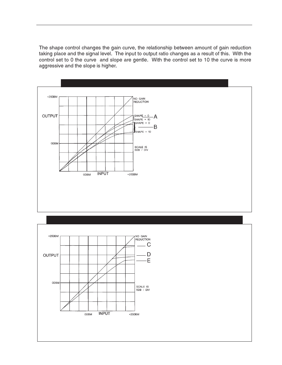 Crane Song STC-8 User Manual | Page 9 / 20