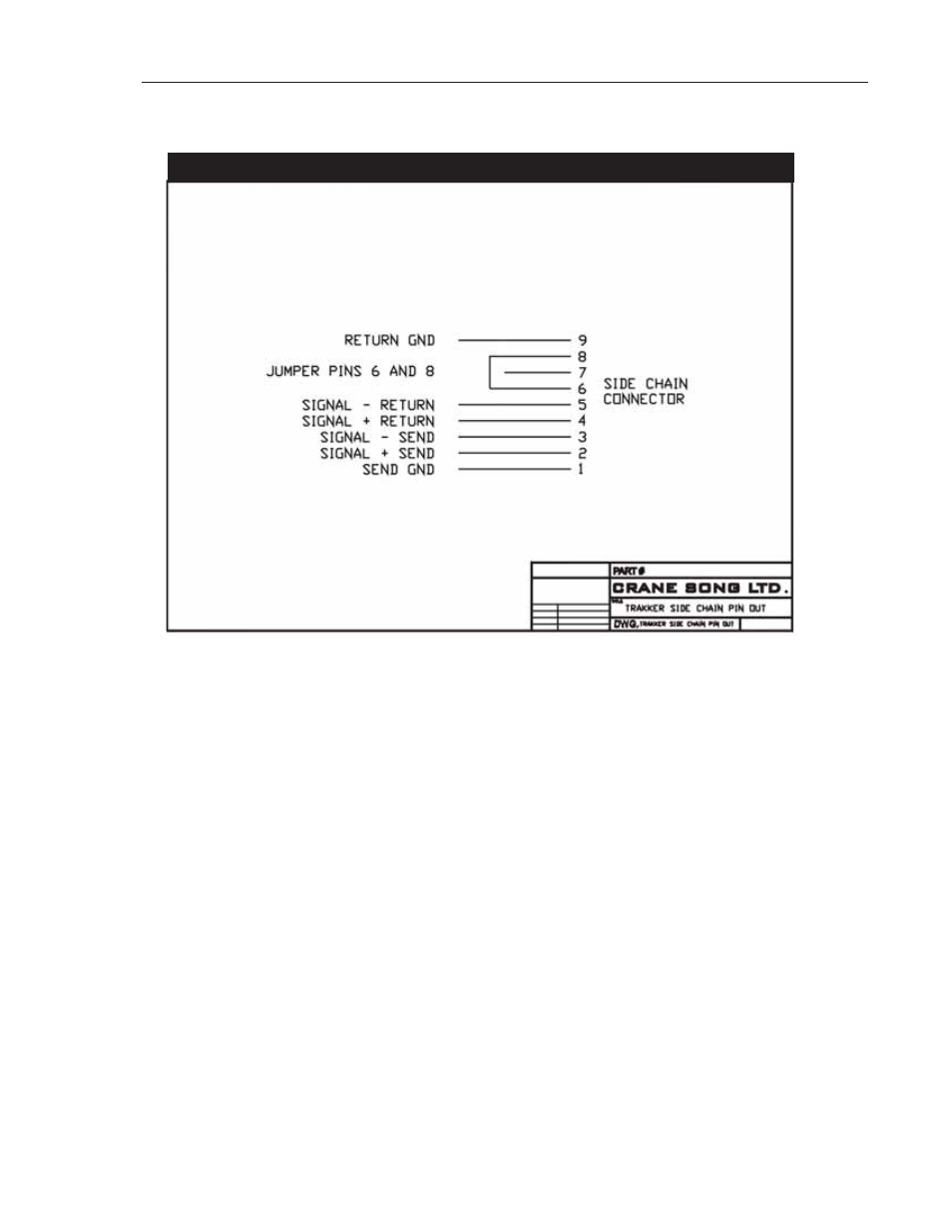 Crane Song TRAKKER User Manual | Page 12 / 15