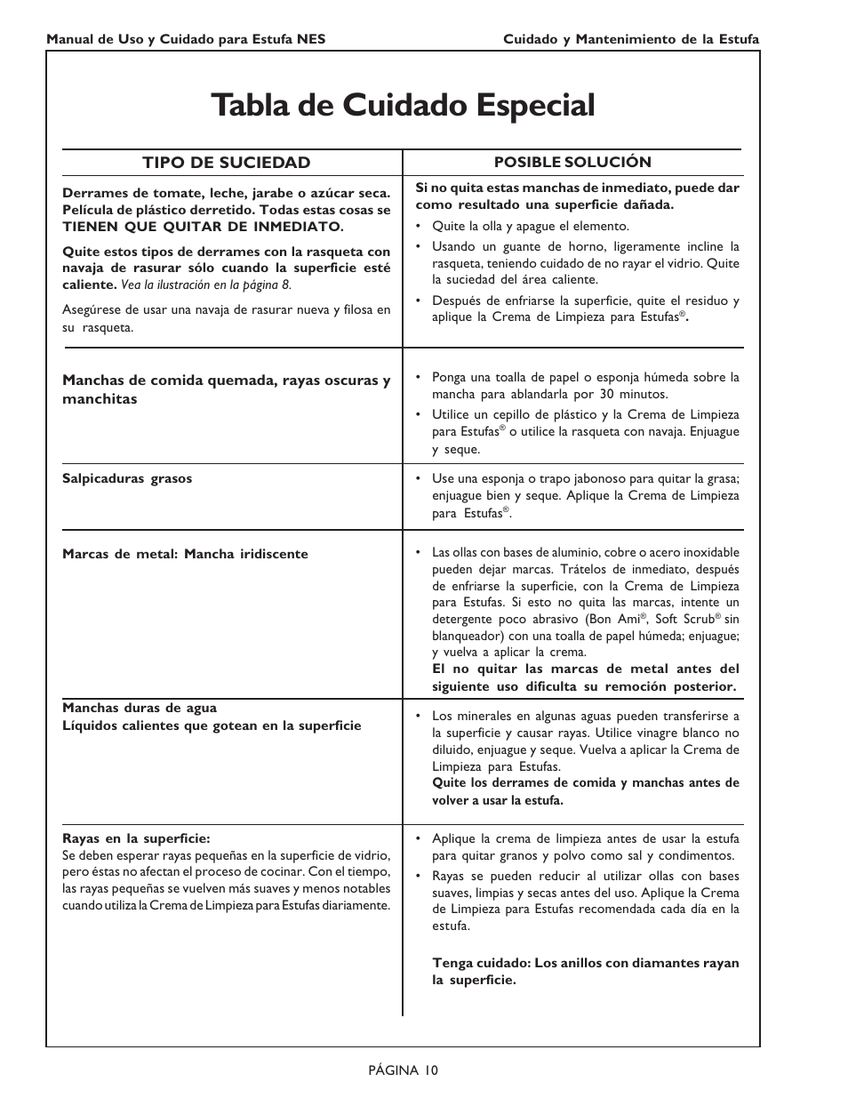Tabla de cuidado especial | Bosch NES 730 UC User Manual | Page 44 / 48