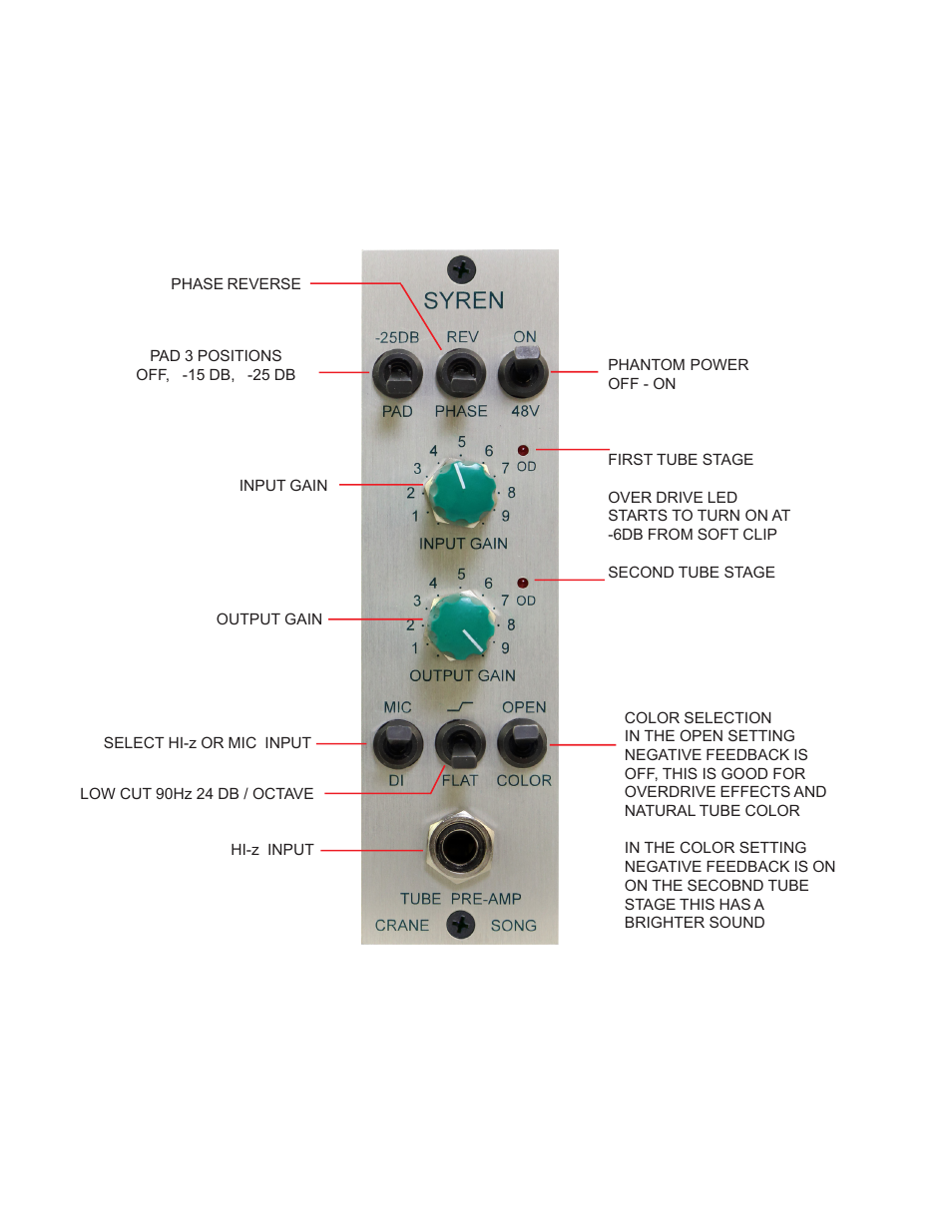 Crane Song SYREN User Manual | Page 4 / 5