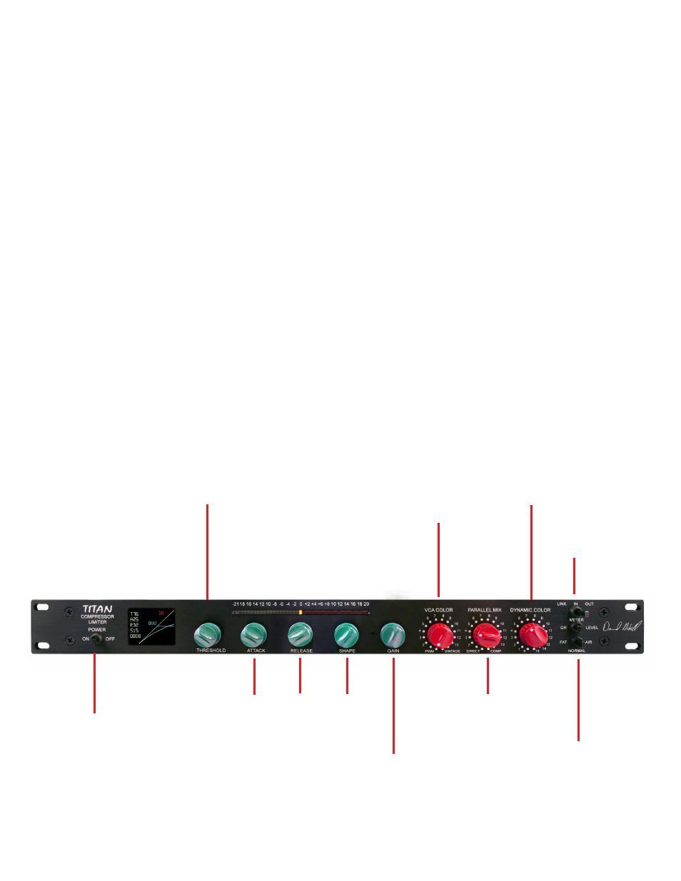 Settings to start with | Crane Song TITAN User Manual | Page 2 / 9