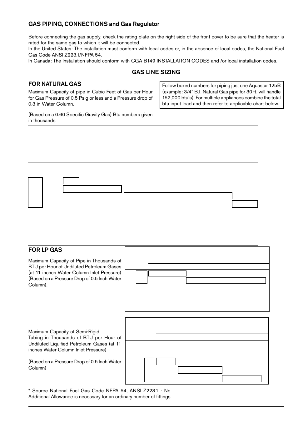 Gas piping, connections and gas regulator, For natural gas, For lp gas | Gas line sizing | Bosch 125B LP User Manual | Page 11 / 24