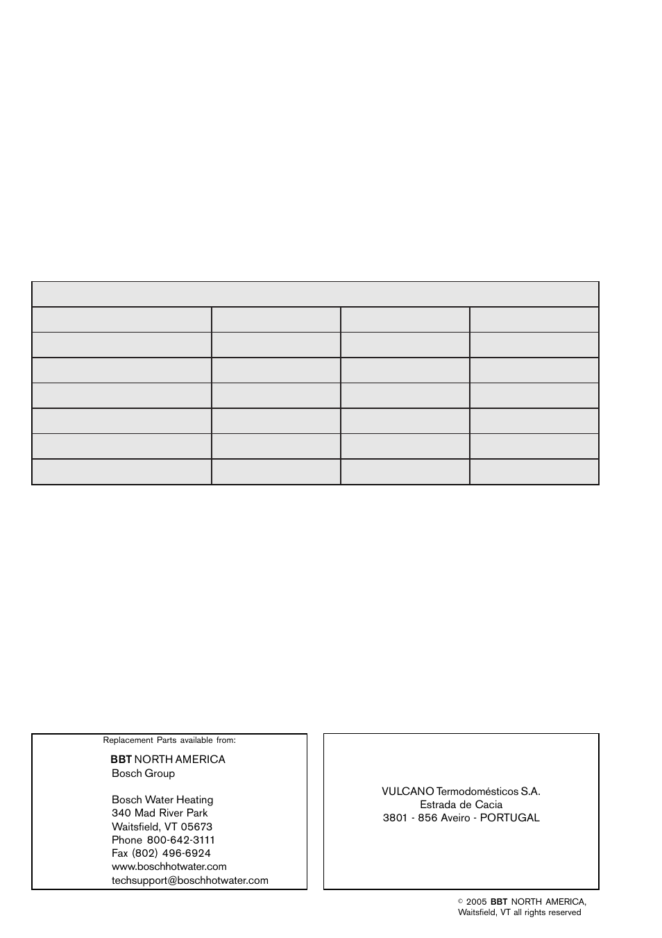 Bosch 125B LP User Manual | Page 24 / 24