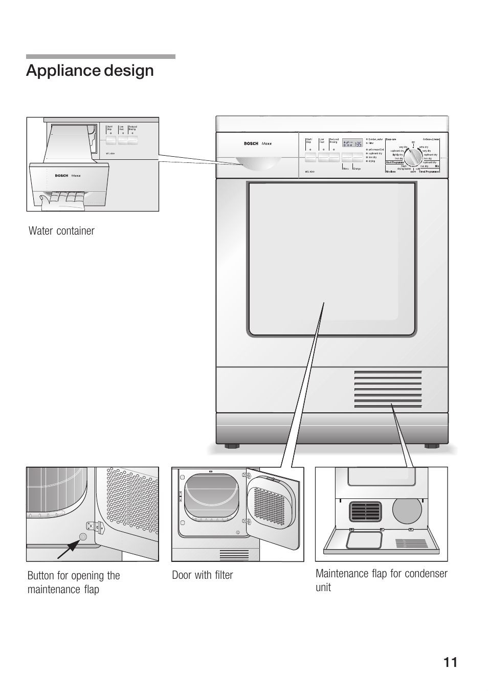 Appliance design | Bosch Maxx WTL 6500 User Manual | Page 11 / 48