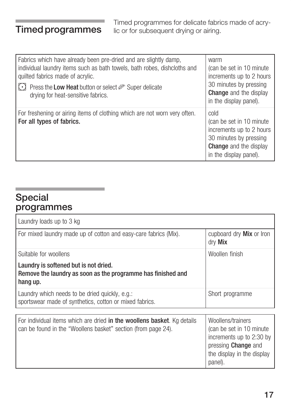 Timed programmes special programmes | Bosch Maxx WTL 6500 User Manual | Page 17 / 48