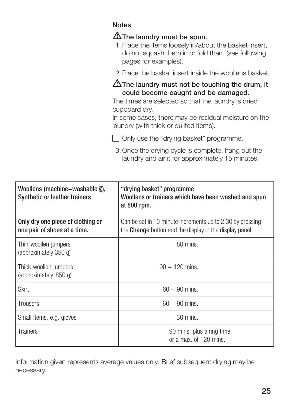 Bosch Maxx WTL 6500 User Manual | Page 25 / 48