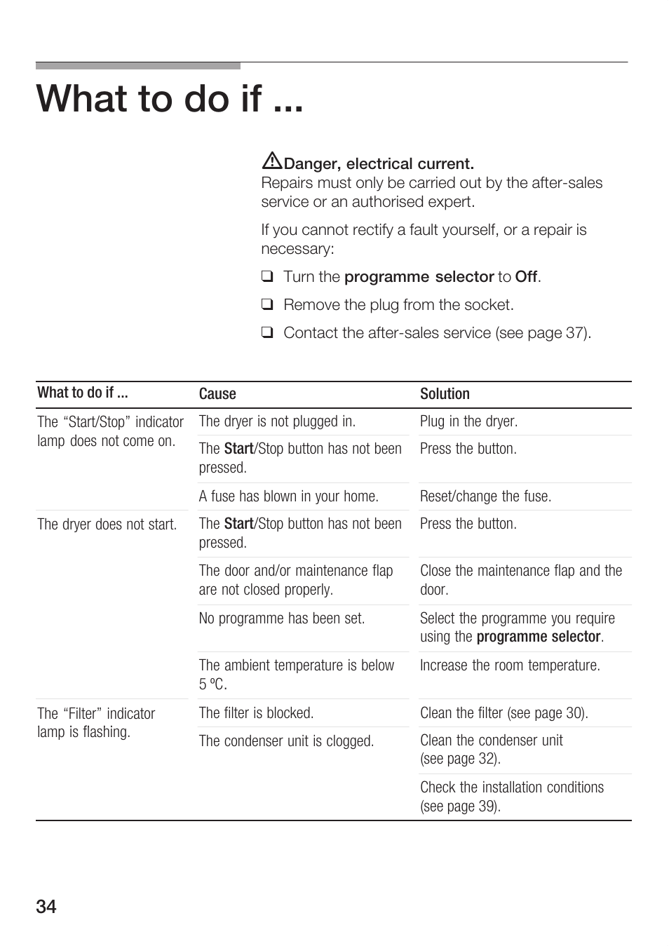 What to do if | Bosch Maxx WTL 6500 User Manual | Page 34 / 48