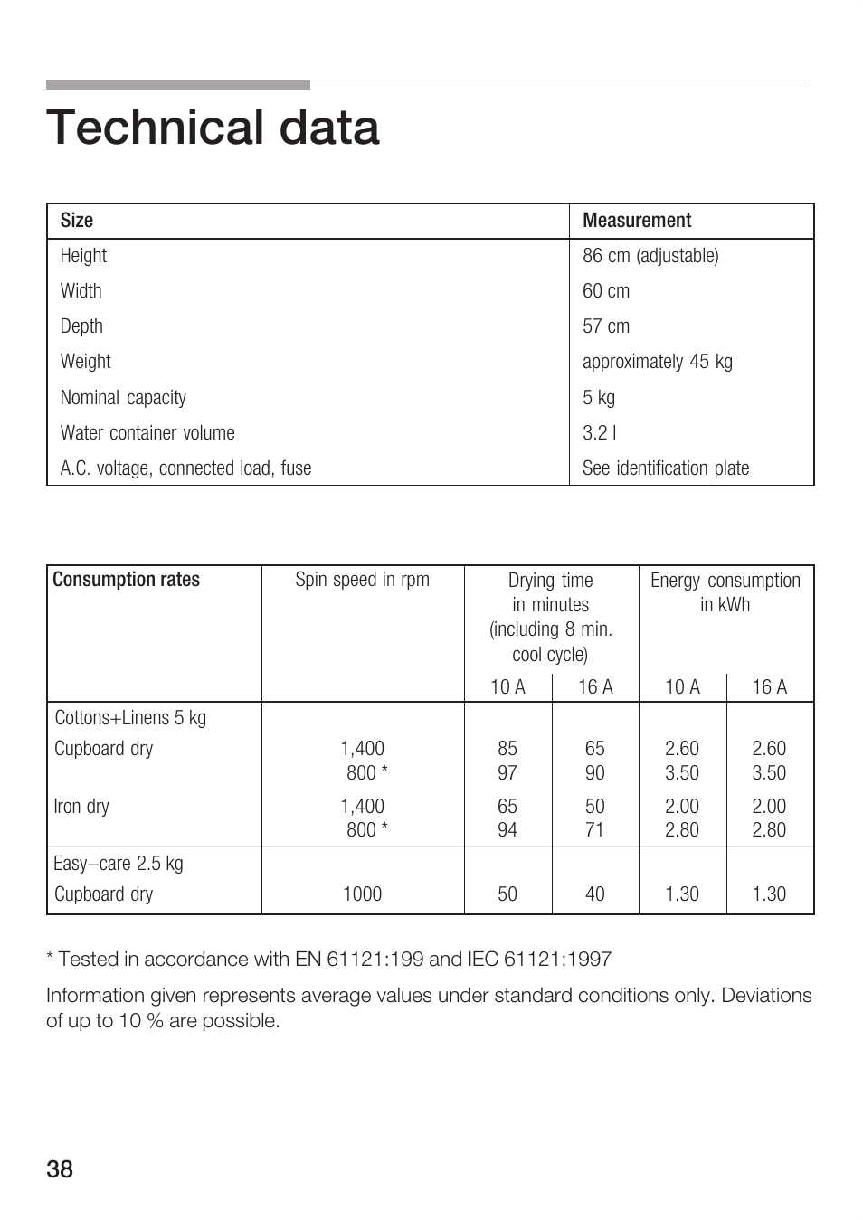 Technical data | Bosch Maxx WTL 6500 User Manual | Page 38 / 48