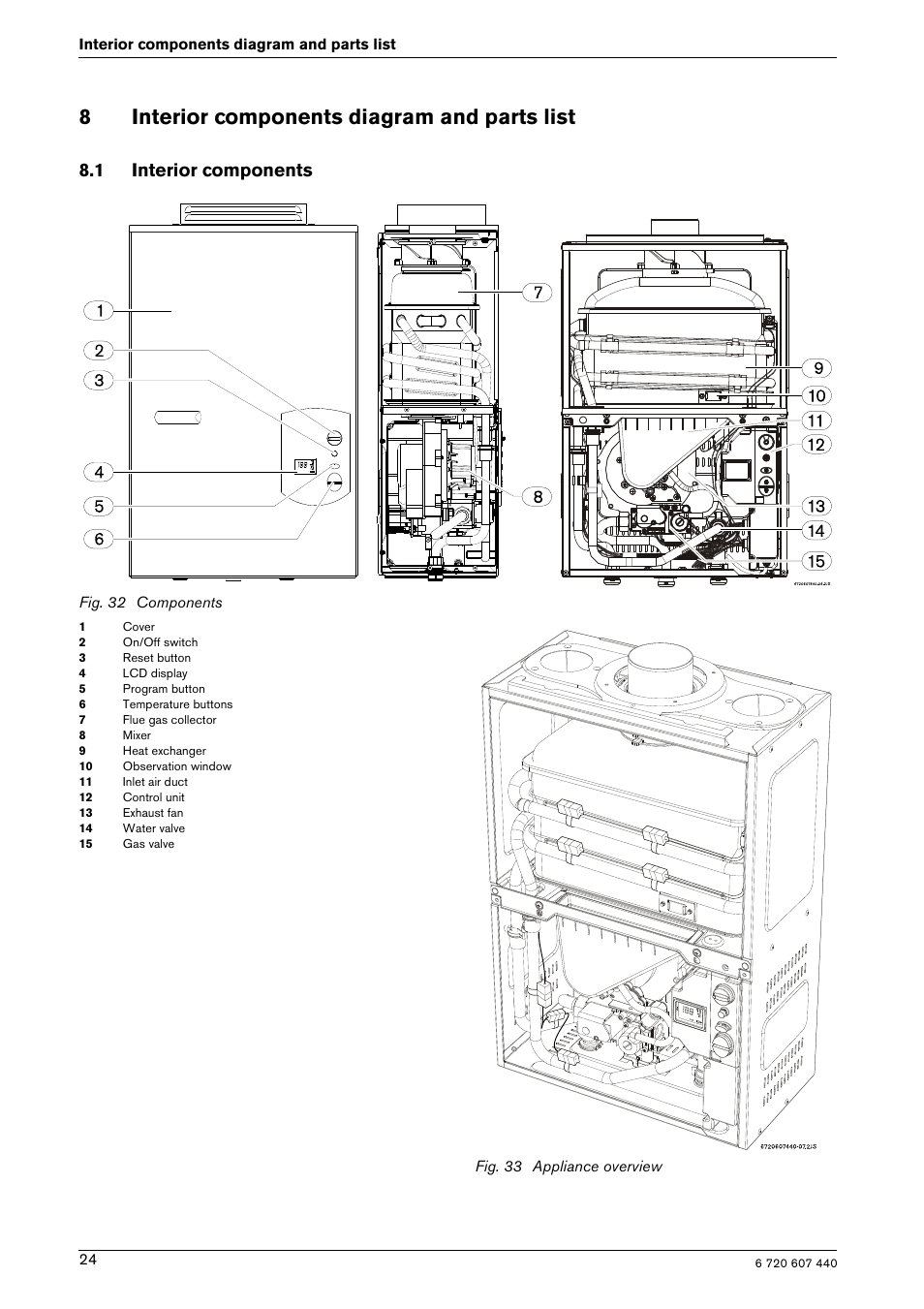 8interior components diagram and parts list, 1 interior components | Bosch 250 SXO NG User Manual | Page 24 / 31