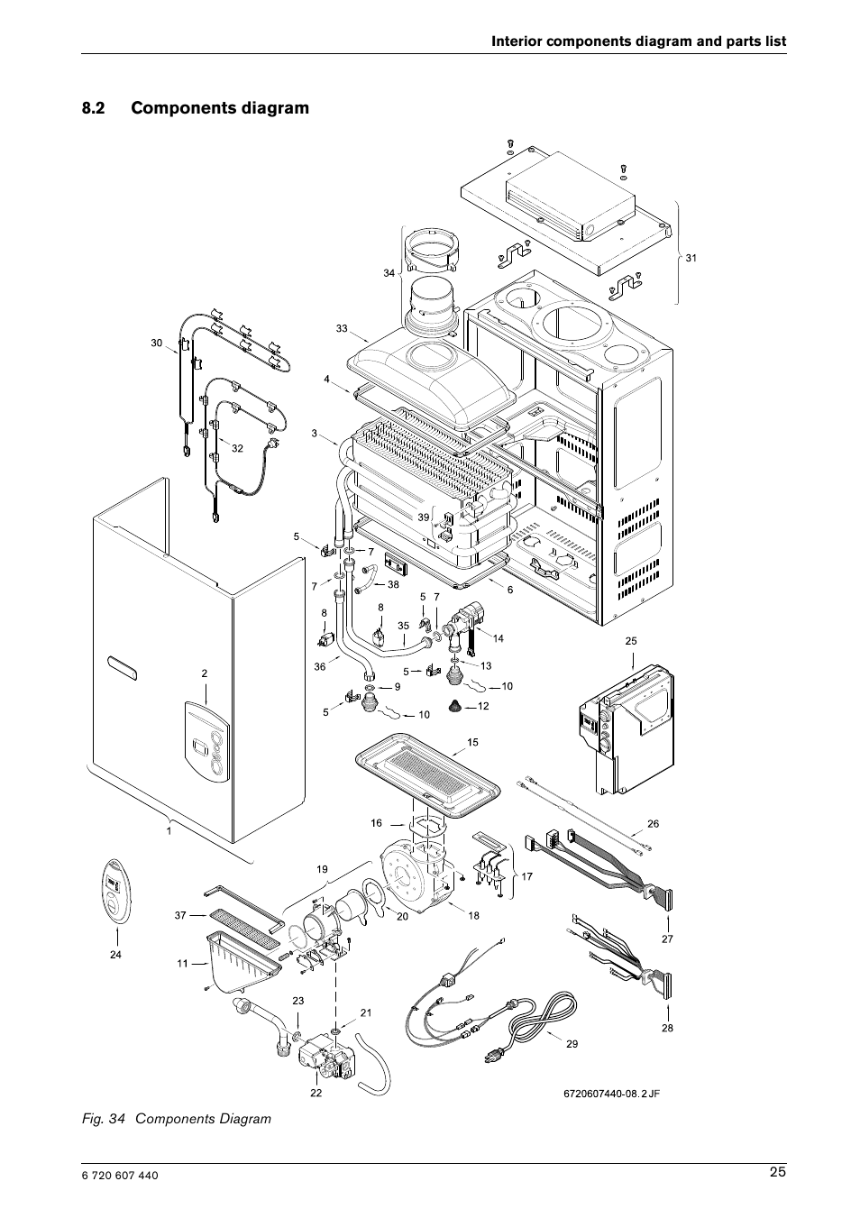 Bosch 250 SXO NG User Manual | Page 25 / 31