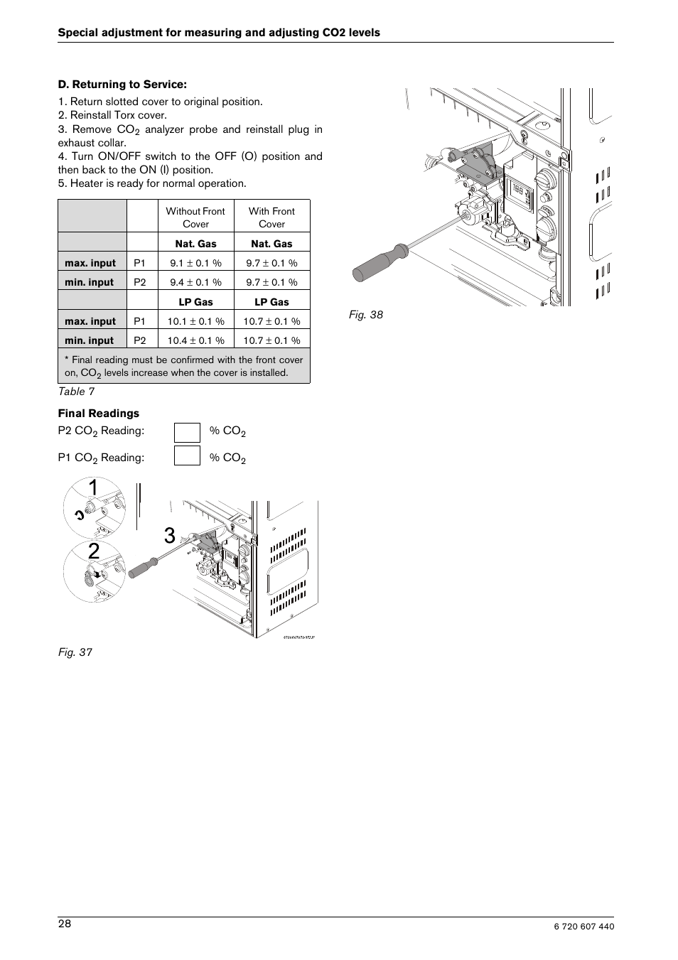 Bosch 250 SXO NG User Manual | Page 28 / 31