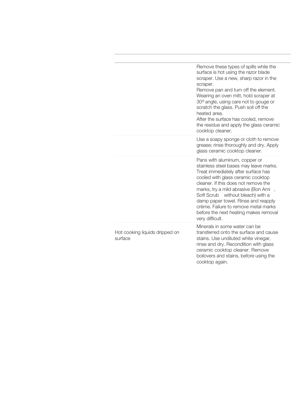 Bosch NET 75.. User Manual | Page 18 / 64