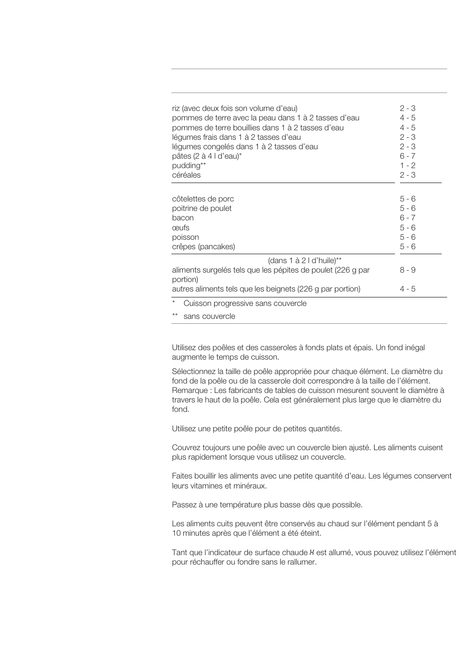Pour de meilleurs résultats | Bosch NET 75.. User Manual | Page 31 / 64