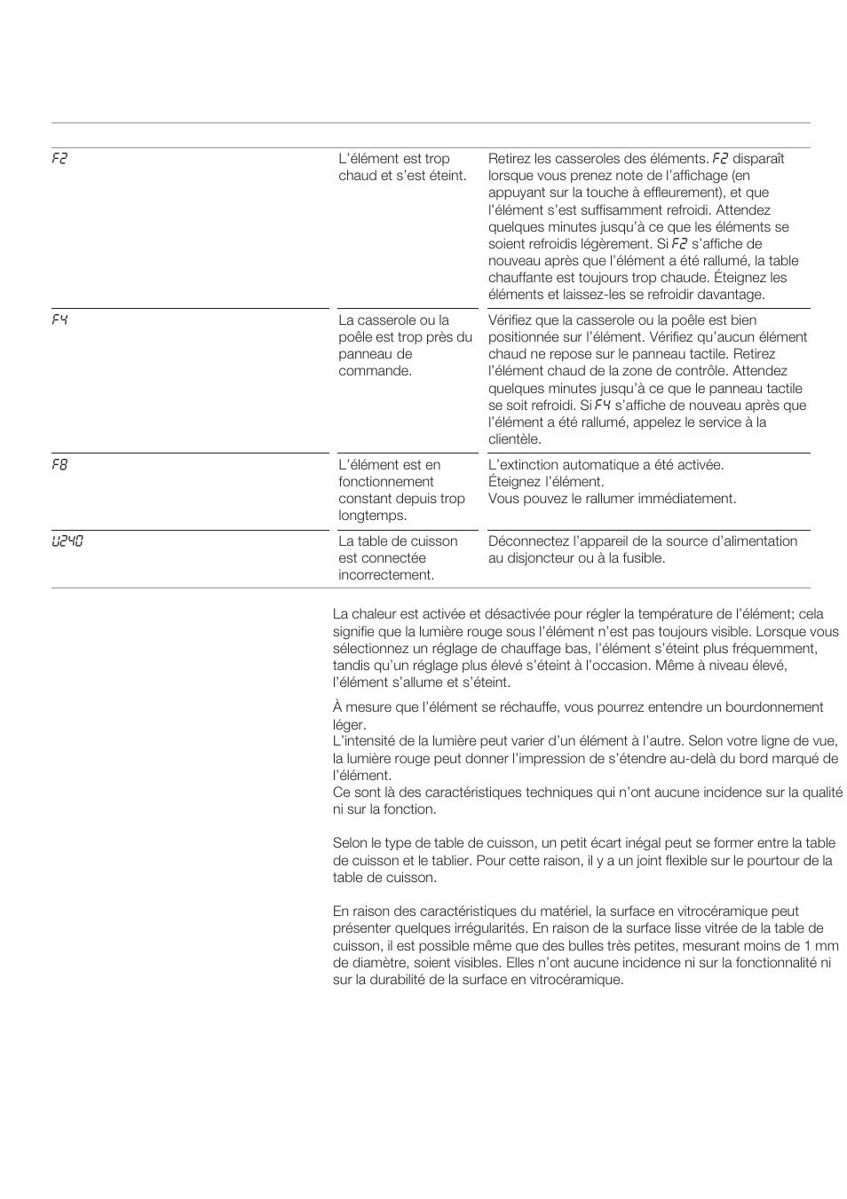 Remarque | Bosch NET 75.. User Manual | Page 40 / 64