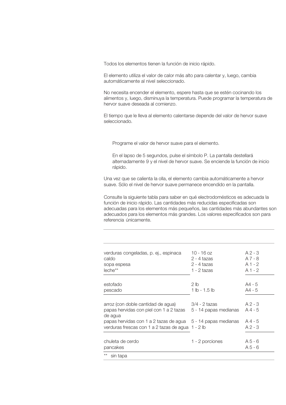 Para cocinar con la función de inicio rápido, Para programar el inicio rápido tabla | Bosch NET 75.. User Manual | Page 53 / 64