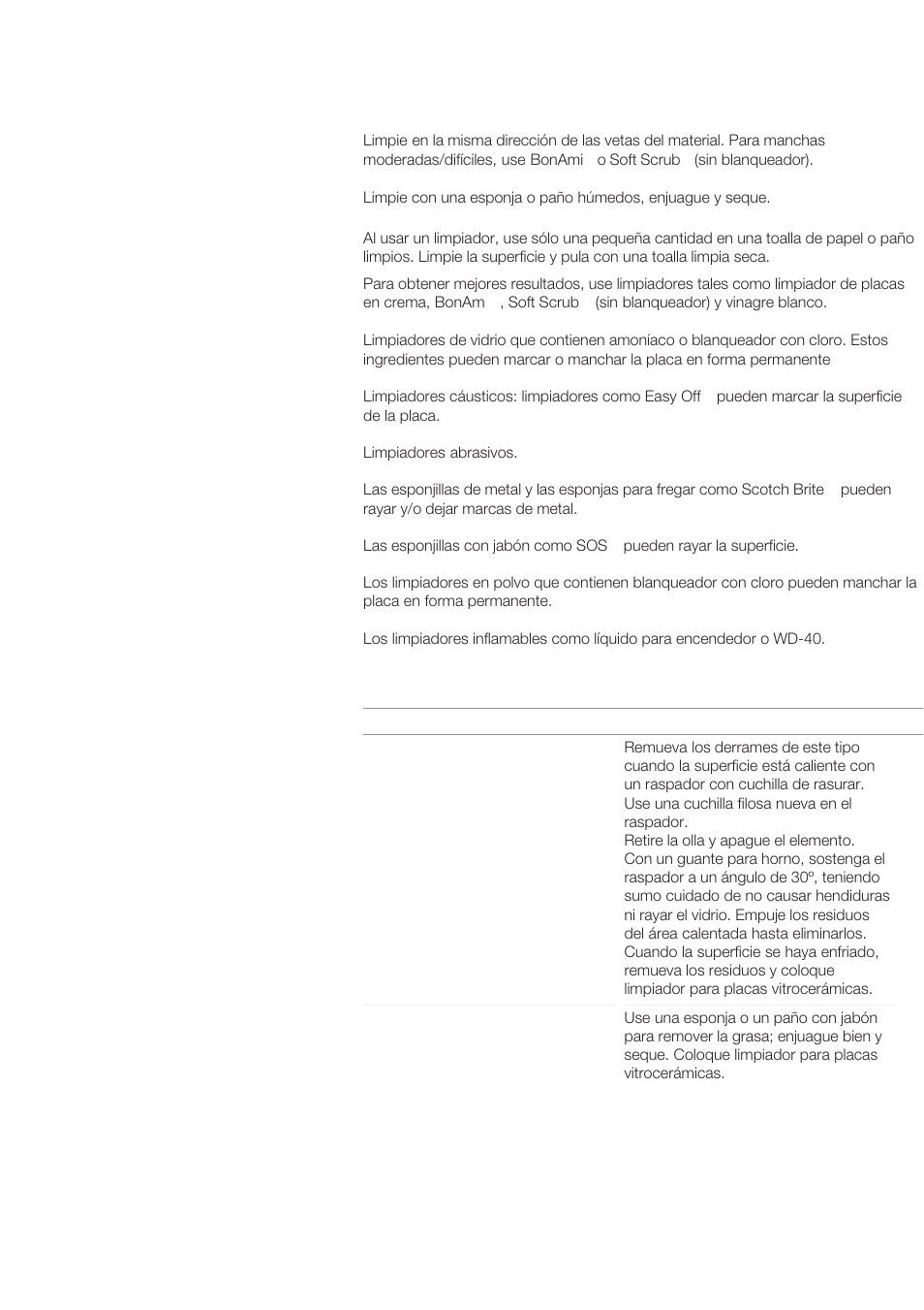 Instrucciones de limpieza | Bosch NET 75.. User Manual | Page 58 / 64