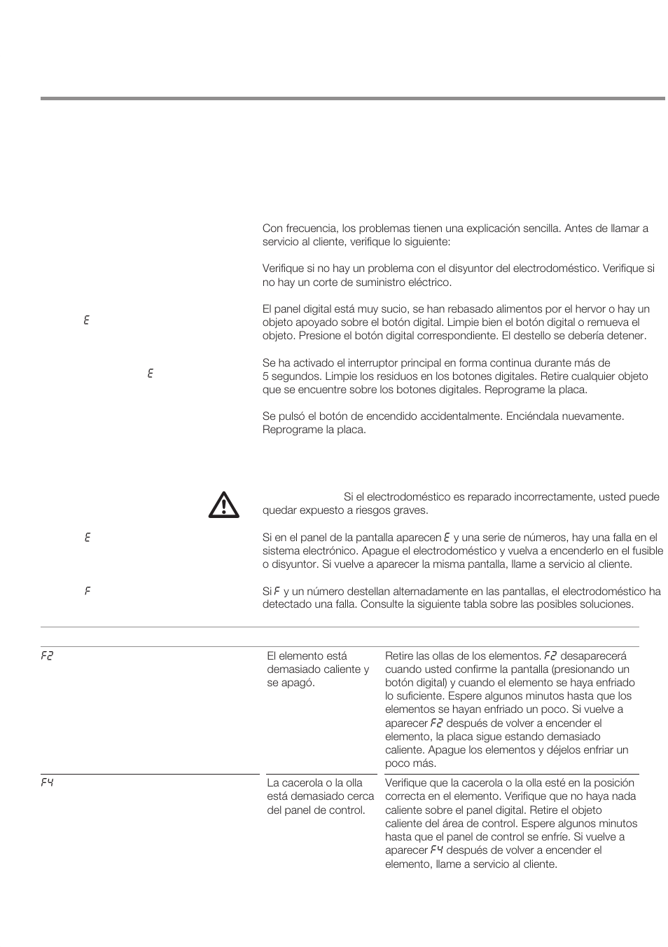 Servicio técnico, Resolución de problemas | Bosch NET 75.. User Manual | Page 60 / 64
