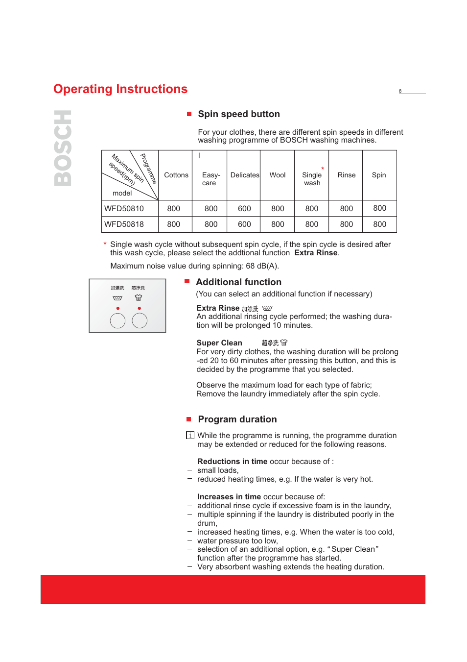 Operating instructions | Bosch WFD50818 User Manual | Page 10 / 40