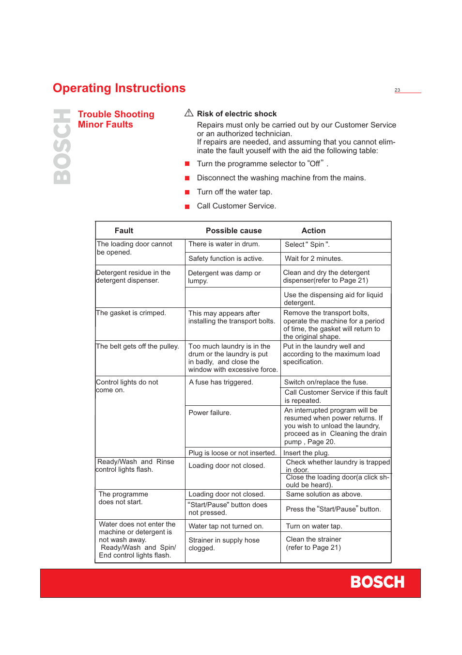 Operating instructions, Trouble shooting minor faults | Bosch WFD50818 User Manual | Page 25 / 40