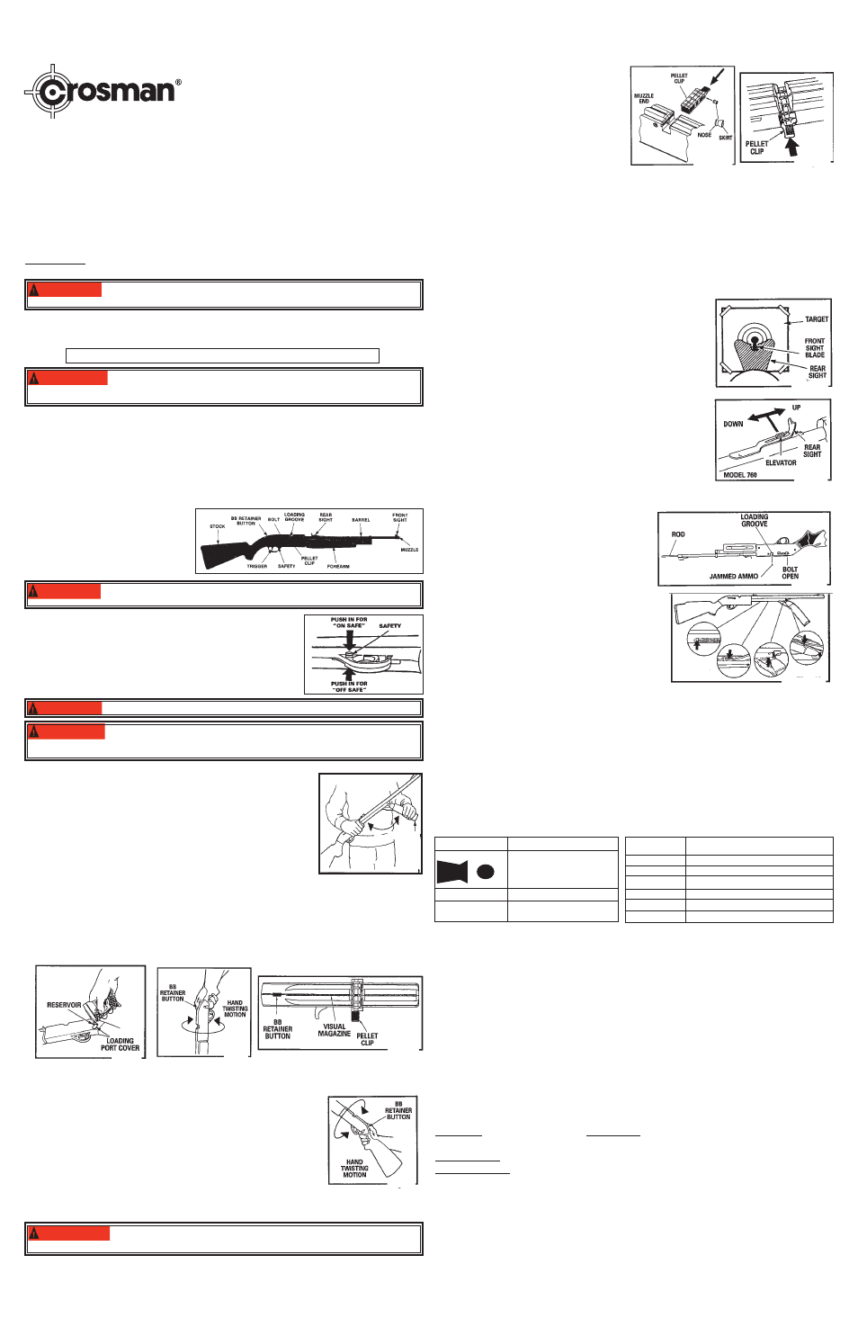 Crosman 781 User Manual | 2 pages