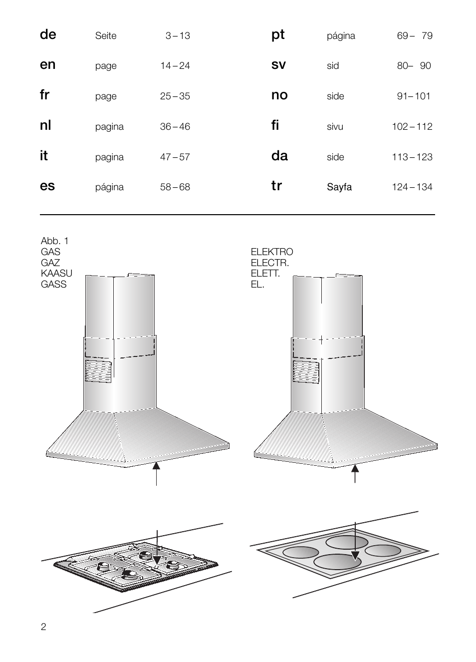 Bosch DKE 93 User Manual | Page 2 / 16