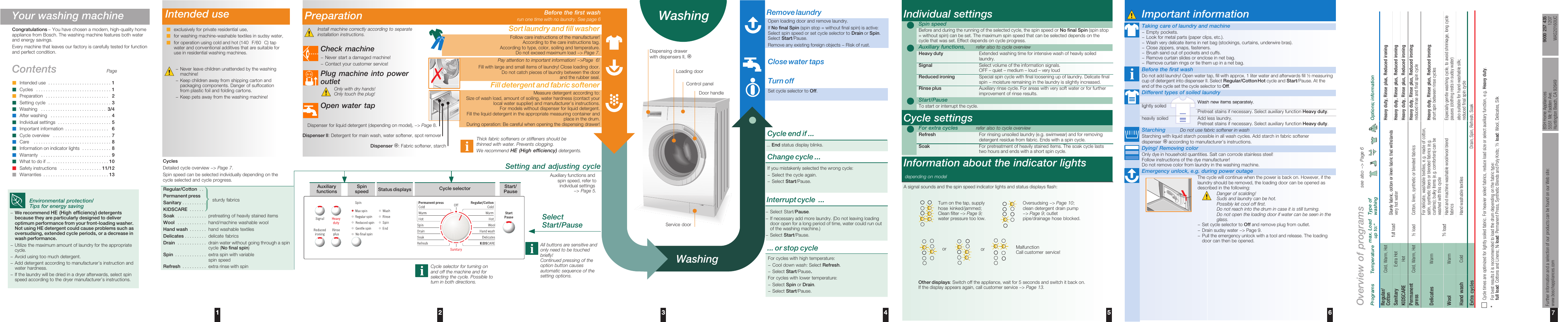 Bosch WAS20160UC User Manual | 10 pages