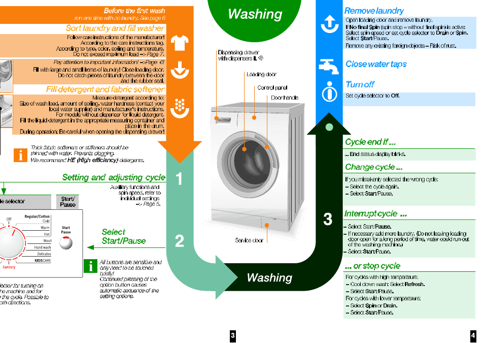 Bosch WAS20160UC User Manual | Page 4 / 10