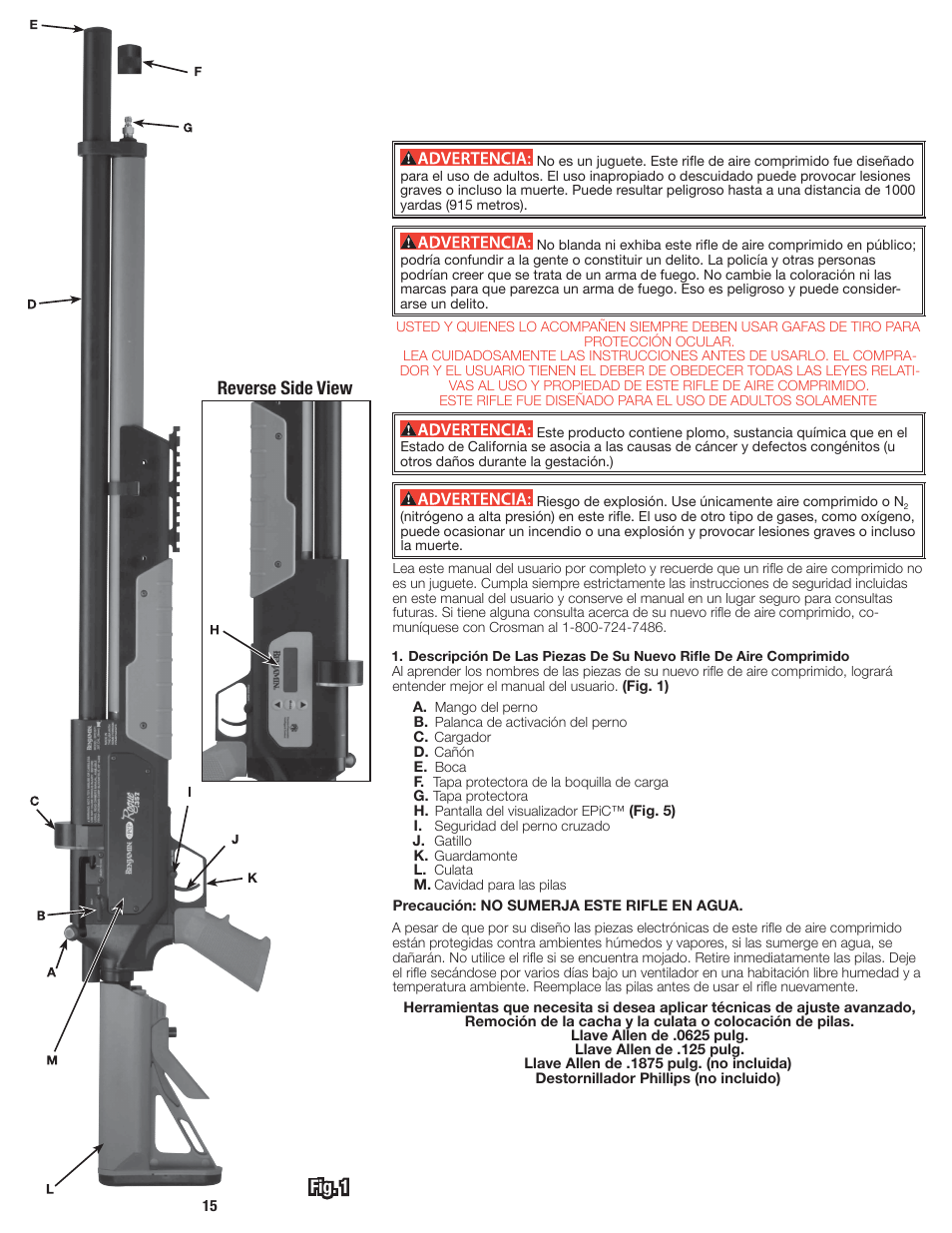Reverse side view fig. 1 | Crosman BPE3571 User Manual | Page 15 / 24