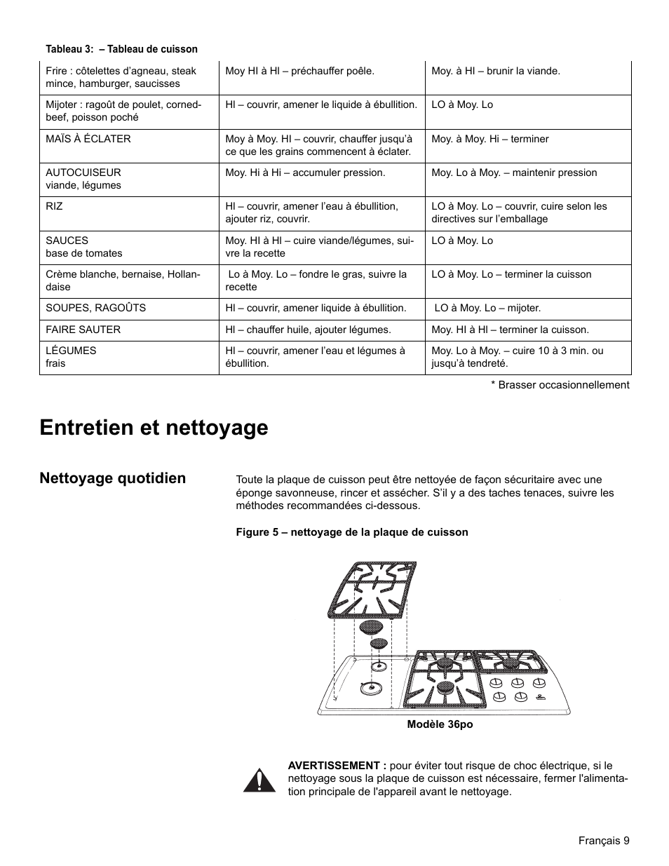 Tableau 3: - tableau de cuisson, Entretien et nettoyage, Nettoyage quotidien | Bosch NGT User Manual | Page 27 / 48