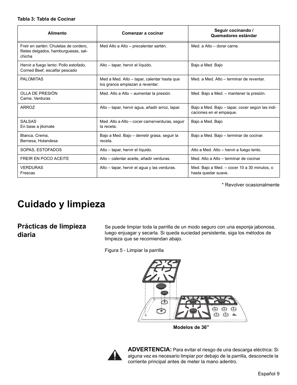 Cuidado y limpieza, Prácticas de limpieza diaria, Advertencia | Bosch NGT User Manual | Page 41 / 48