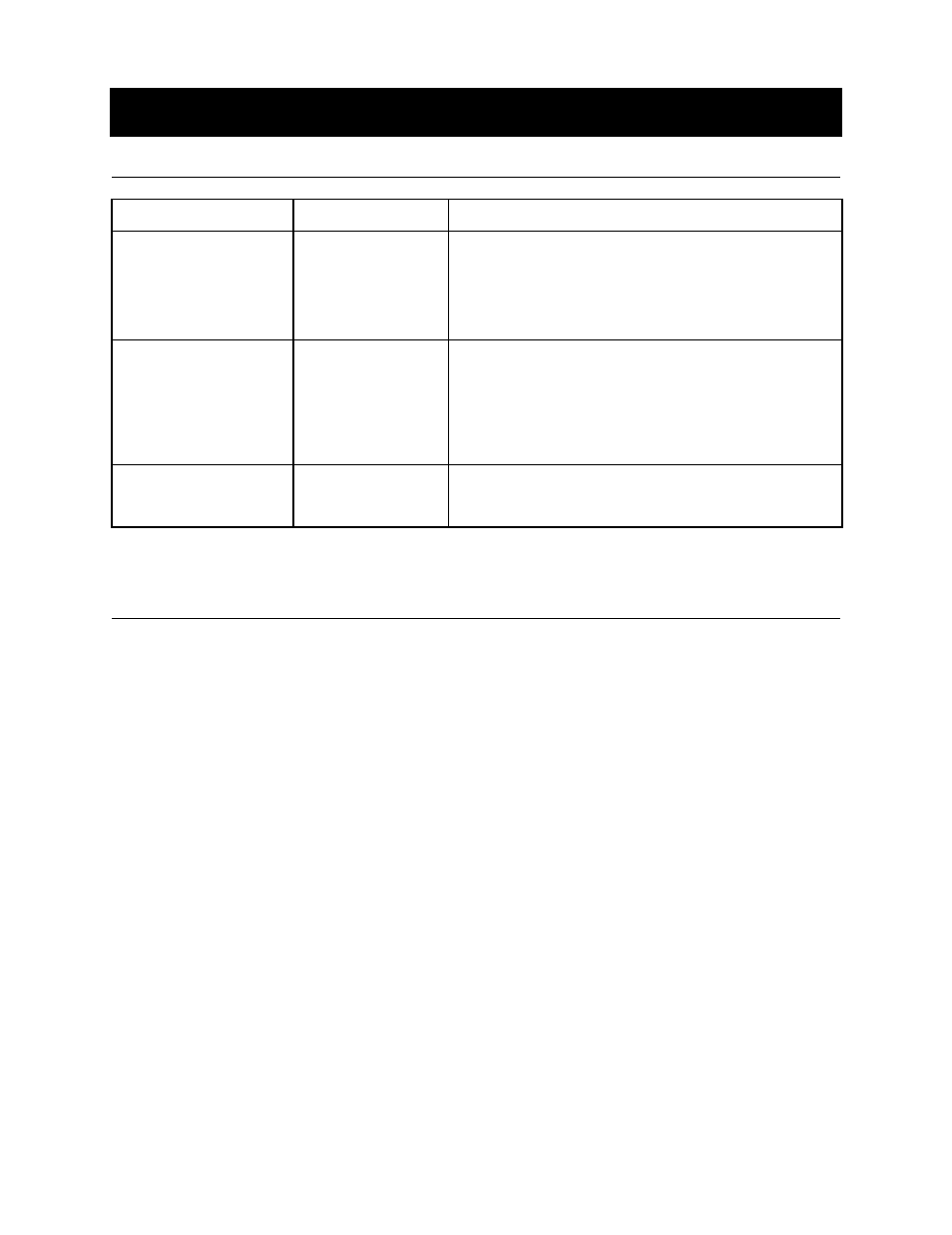 Using your microwave oven, Getting the best cooking results, Time defrost chart | Bosch HMV9302 User Manual | Page 22 / 32