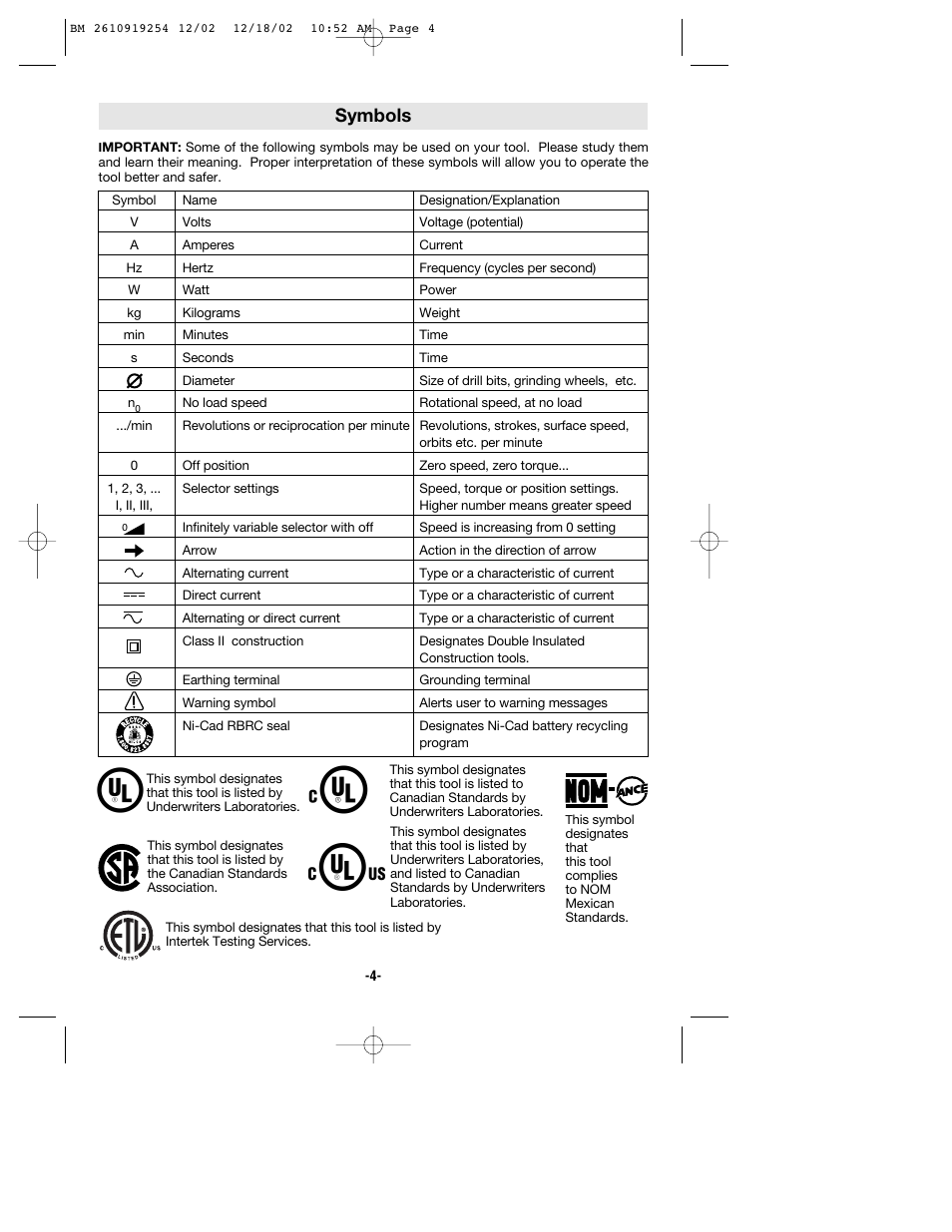 Symbols | Bosch 3931 User Manual | Page 4 / 40