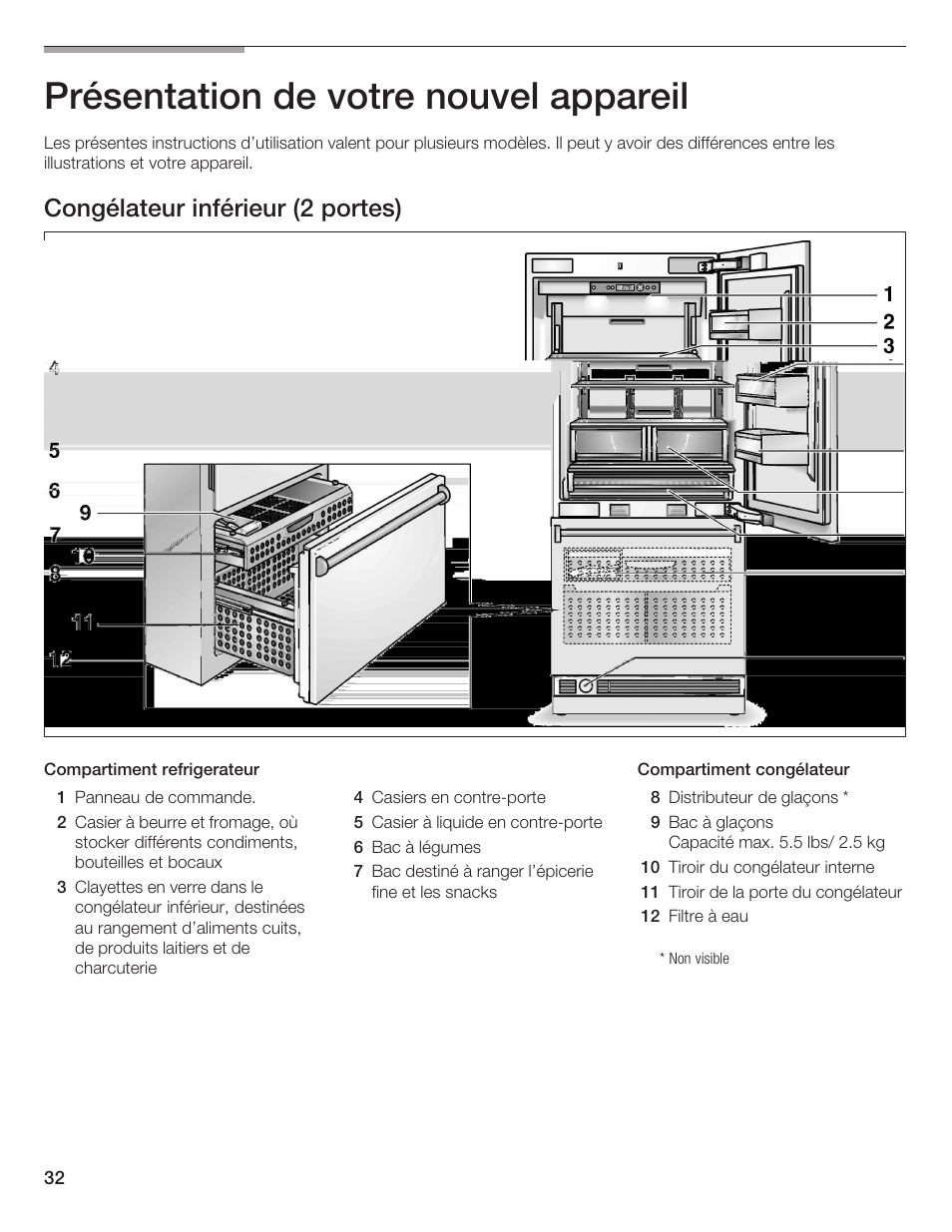 Présentation de votre nouvel appareil, Congélateur inférieur (2 portes) | Bosch B36IB User Manual | Page 32 / 86