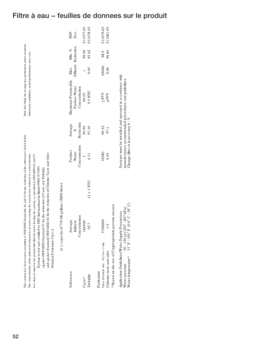 Bosch B36IB User Manual | Page 52 / 86