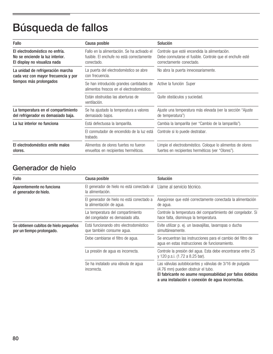 Búsqueda de fallos, Generador de hielo | Bosch B36IB User Manual | Page 80 / 86